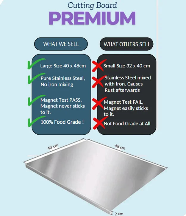 16"*11" Double Sided Stainless Steel/Wheat Straw Cutting Board, Separate Surfaces for Meat & Veggies, Large Non Toxic Chopping Board for Kitchen,Dishwasher Safe, Scratch Resistant Mesh Design