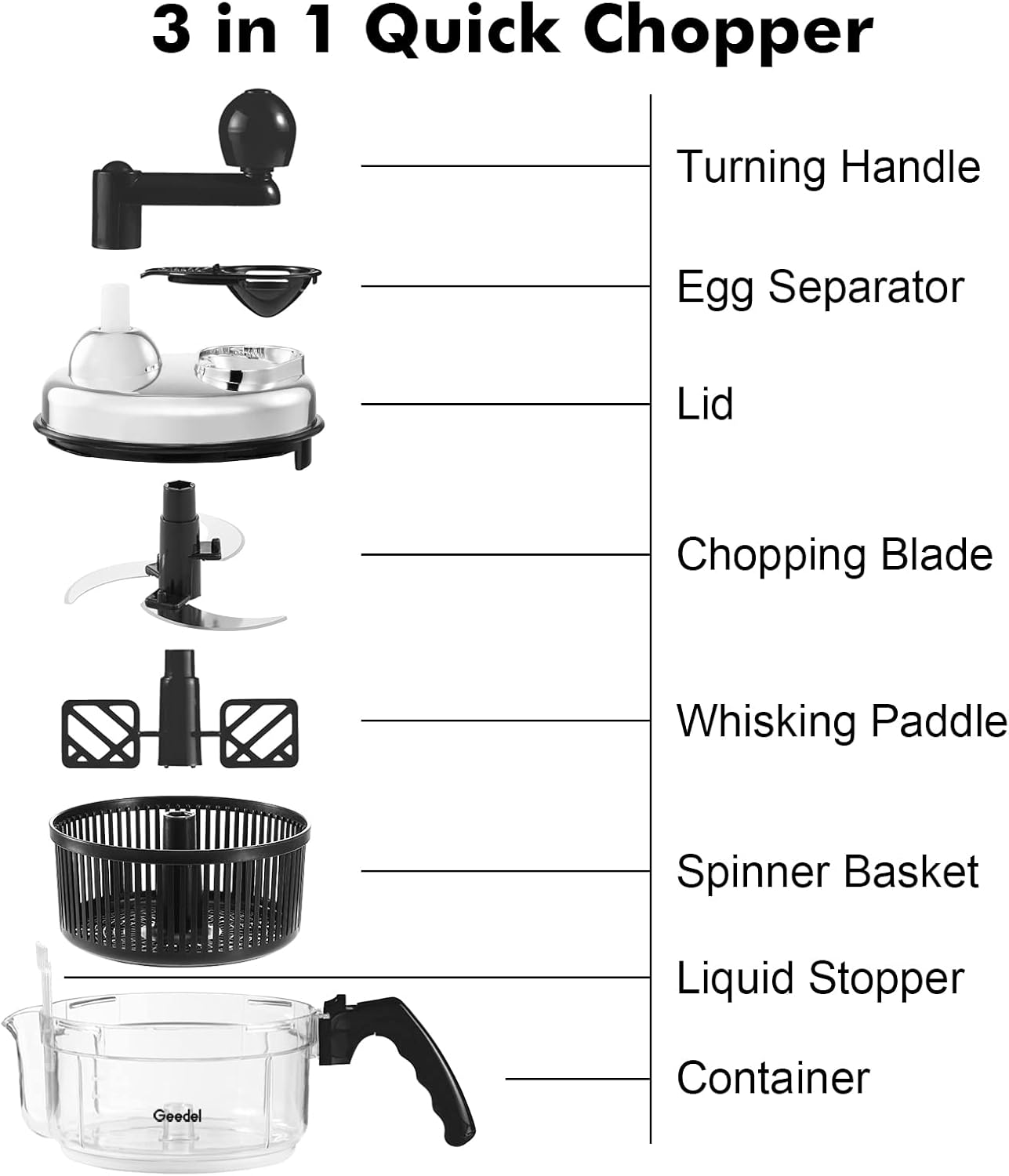 Multi-purpose Manual Food Chopper – 5-in-1 Vegetable Cutter, Slicer & Grater with Interchangeable Blades