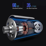 Compressed Air Duster, 100000RPM Handheld Car Vacuum/Air Blower& Pump, 3 Gear Adjustable Electric Air Duster/Car Vacuum Cleaner, Keyboard Duster with LED Light-10 Kits Air Blower for Computer